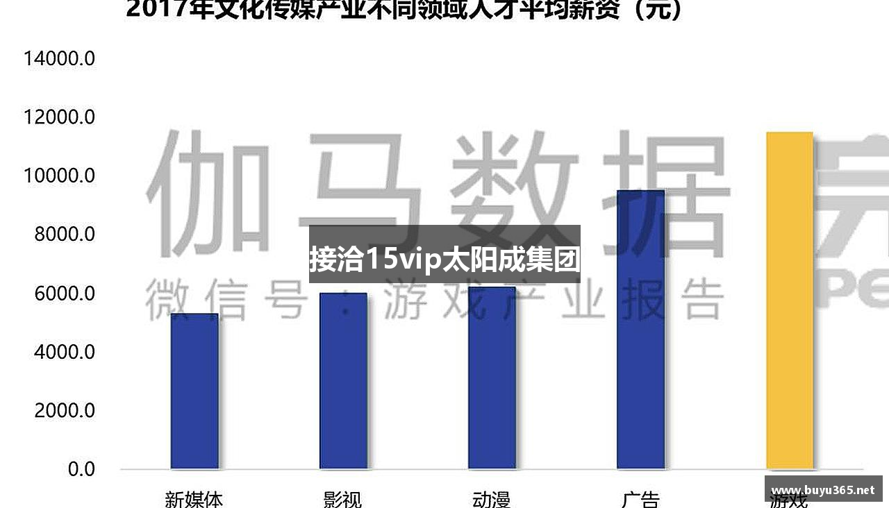 接洽15vip太阳成集团